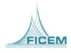 FICEM& CIA logo